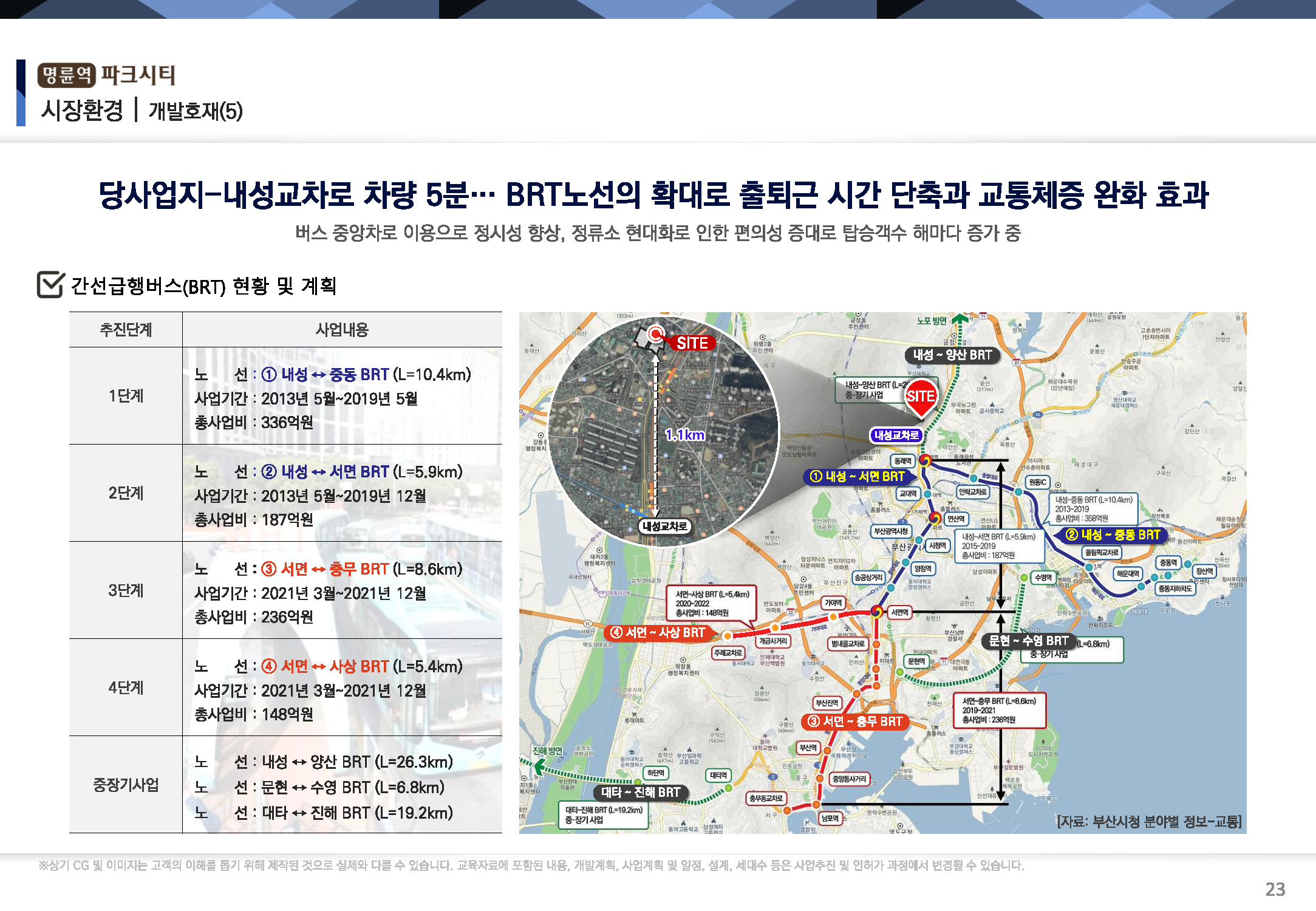 [최종]명륜역 파크시티 교육자료(0317)_페이지_23.png