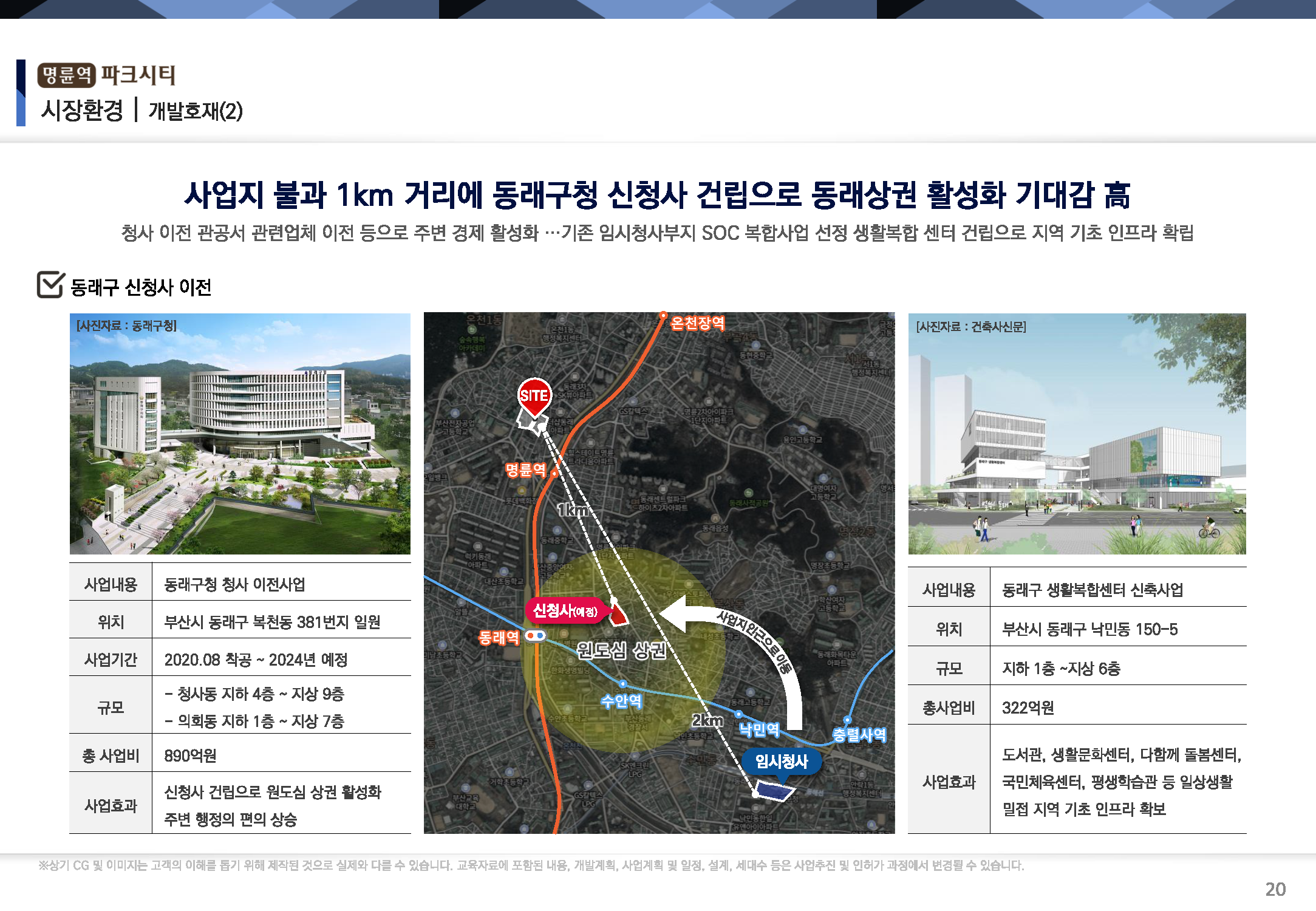 [최종]명륜역 파크시티 교육자료(0317)_페이지_20.png